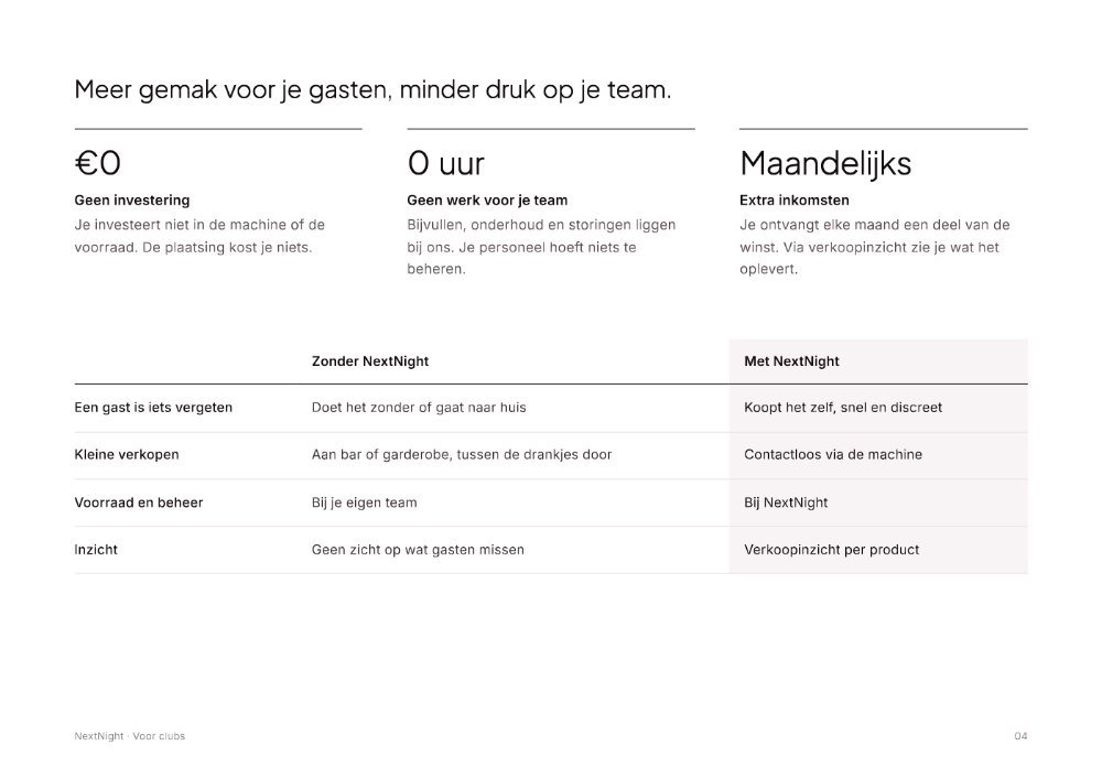 Pagina 4 van de NextNight-brochure voor clubs