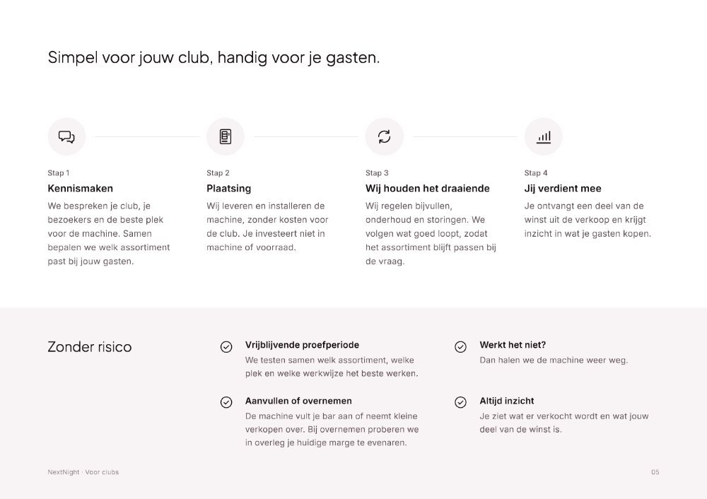 Pagina 5 van de NextNight-brochure voor clubs